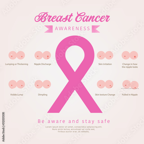 Breast cancer awareness month infographic. Symptoms breast cancer.