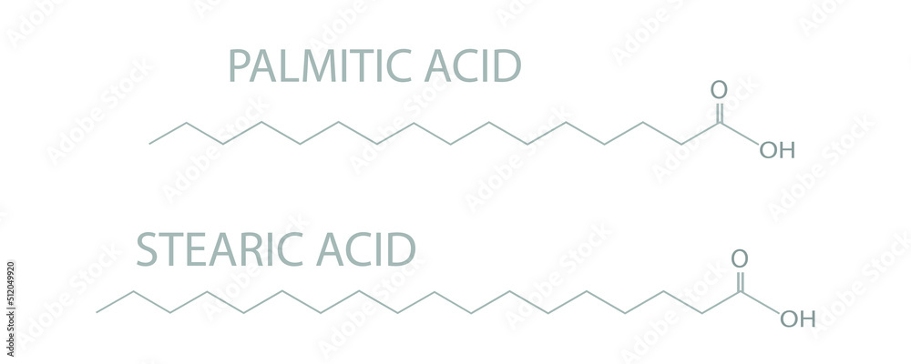 Palmitic acid or stearic acid molecular skeletal chemical formula.	
