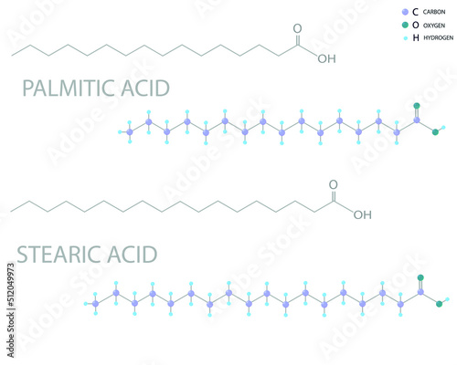 Palmitic acid or stearic acid molecular skeletal 3D chemical formula.	