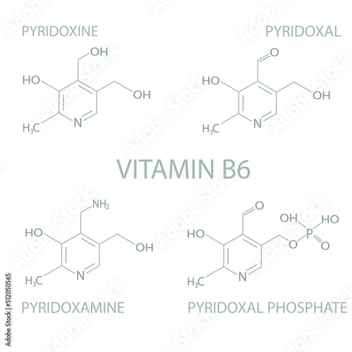 Vitamin B6 molecular skeletal chemical formula.	