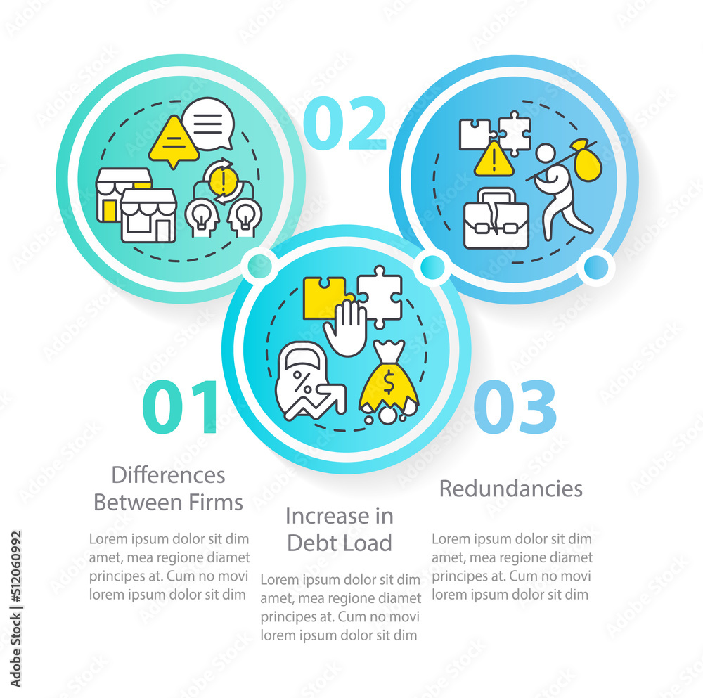 Cons of business consolidation circle infographic template. Disadvantages. Data visualization with 3 steps. Editable timeline info chart. Workflow layout with line icons. Myriad Pro-Regular font used