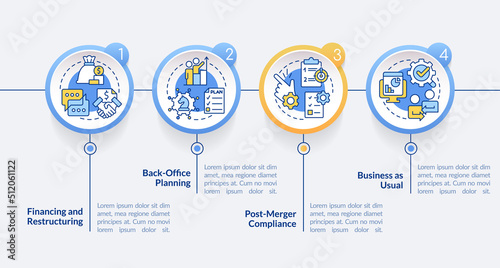 Stages of business merger circle infographic template. Corporation. Data visualization with 4 steps. Editable timeline info chart. Workflow layout with line icons. Lato-Bold, Regular fonts used