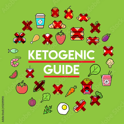Keto Diet - Ketogenic food vector illustration. Healthy keto food - fats, proteins and carbs on one vector illustration. Low carbs ketogenic diet food.
