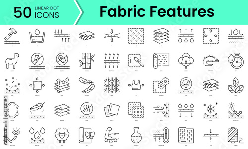 fabric features Icons bundle. Linear dot style Icons. Vector illustration photo