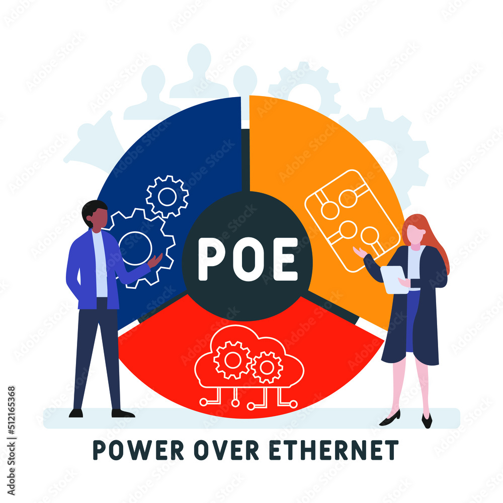 PoE - Power Over Ethernet acronym. business concept background. vector illustration concept with keywords and icons. lettering illustration with icons for web banner, flyer, landing pag PoE - Power Over Ethernet acronym. business concept background. vector illustration concept with keywords and icons. lettering illustration with icons for web banner, flyer, landing pag
