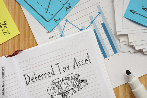Deferred Tax Asset is shown using the text