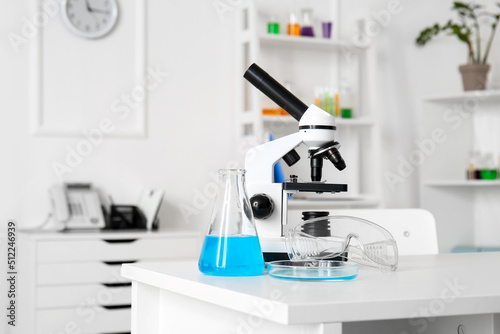 Modern microscope and chemi...