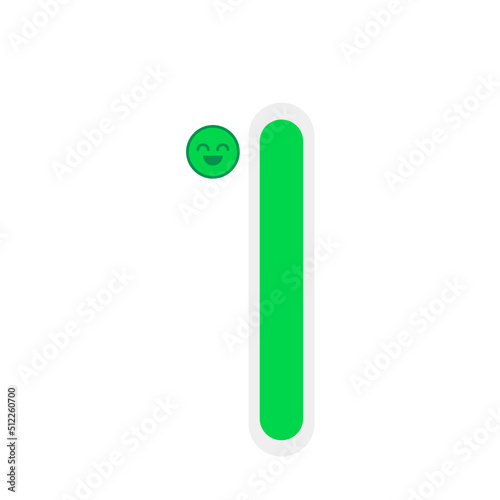 Customer satisfaction, ratings, service standards