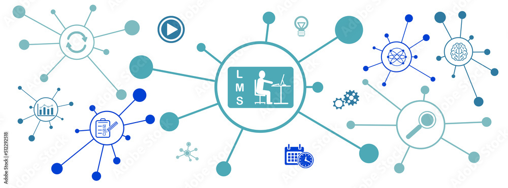 Concept of lms Concept of lms