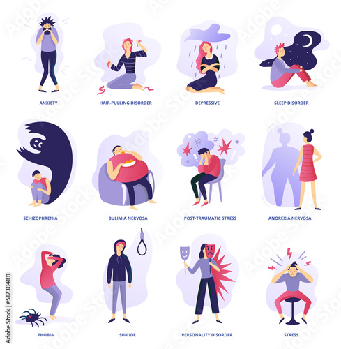 Mental disorders of set, axiety and depressive, phobia and stress
