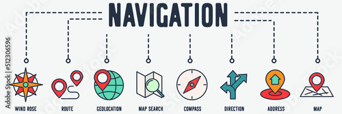 Navigation banner web icon. wind rose, route, geolocation, map search, compass, direction, address, map vector illustration concept.