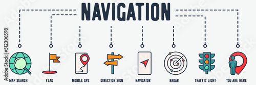 Navigation banner web icon. map search, flag, mobile gps, direction sign, navigator, radar, traffic light, you are here vector illustration concept.