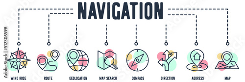 Navigation banner web icon. wind rose, route, geolocation, map search, compass, direction, address, map vector illustration concept.