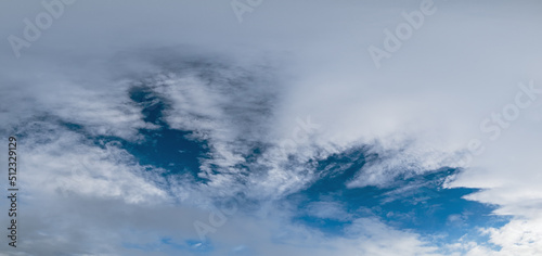 White clouds in blue summer sky panoramic background