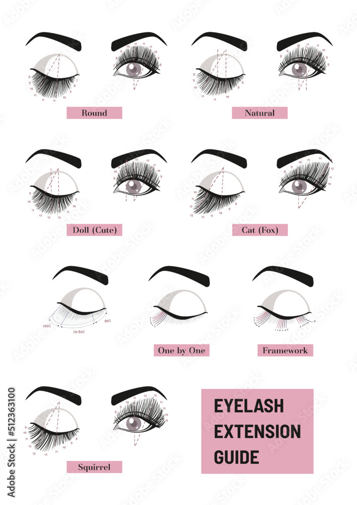 Eyelash Extensions Springfield