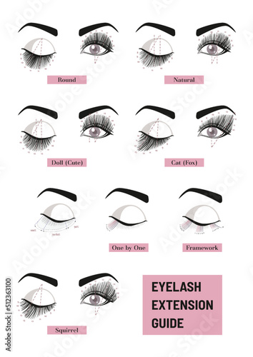 Eyelash extension guide. Different types of eyelash extensions. Styles for the most flattering look. Infographic vector illustration. Template for Makeup and cosmetic procedures. Training poster.