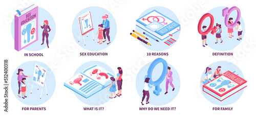 Isometric Sex Education Compositions