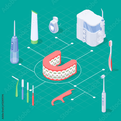Braces And Dental Hygiene Isometric Flowchart
