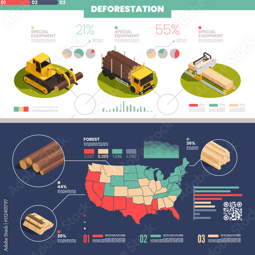 Deforestation Industry Isometric Infographics