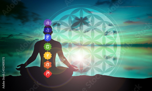 yoga lotus pose meditation