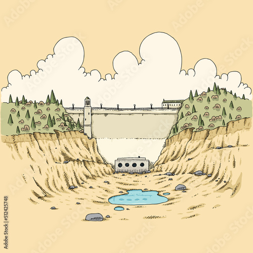 A cartoon dam rising above and empty lakebed that has been dried up by a drought from climate change.