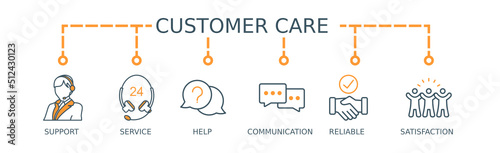 Customer Care Banner Web Icon Vector