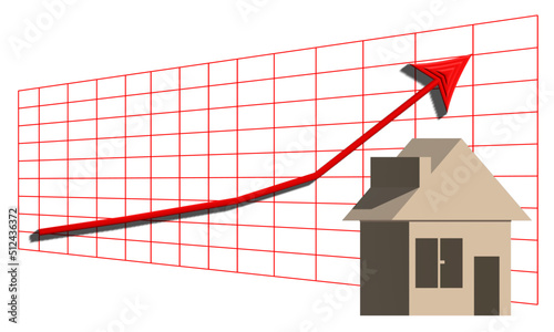 house prices chart rents index global housing median