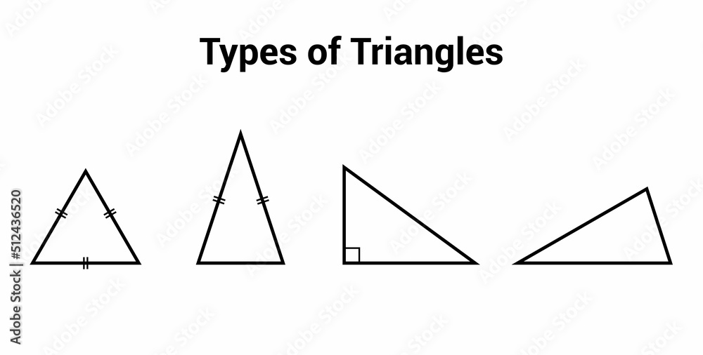 types of triangles. scalene isosceles equilateral and right angle ...