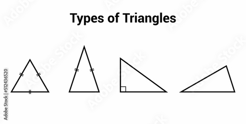 types of triangles. scalene isosceles equilateral and right angle triangle photo