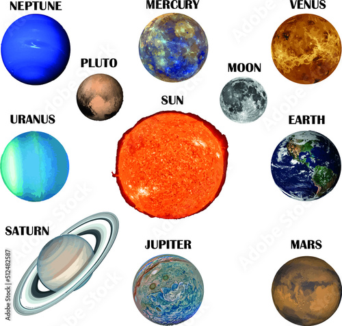 solar system in vector format Used for teaching in astronomy or science. They can be used separately or customized. The illustrations are taken from actual photographs of each star.