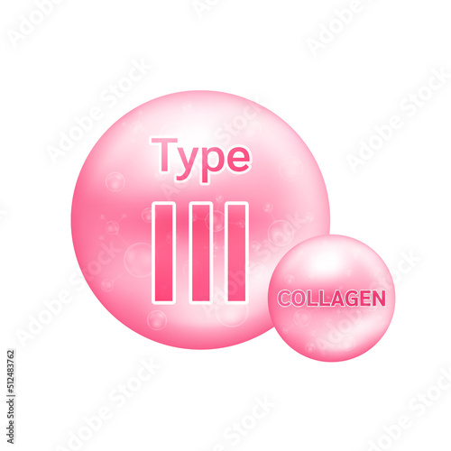 Collagen type III. The five most common types of collagen protein. Main protein created connective tissues, bones and skin. Medical and science concept. Vector EPS10.