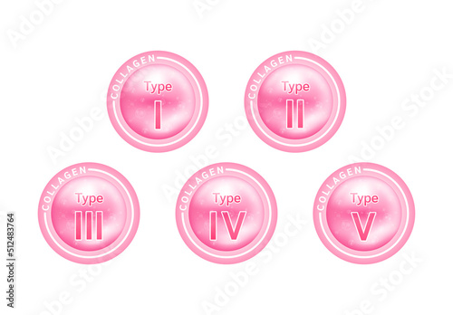 Label type of collagen. The five most common types of collagen protein. Main protein created connective tissues. Beauty treatment nutrition skin care design. Realistic 3D vector.
