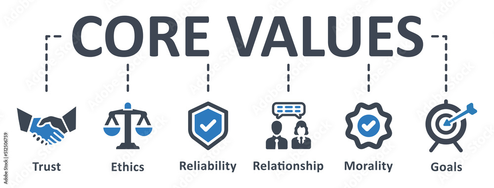 Core Values Compromised Icon Core Values icon - vector illustration . Core values, Honesty ...