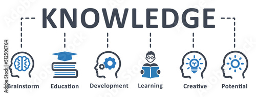 Knowledge icon - vector illustration . Knowledge, education, learn, Study, Think, lesson, creative, infographic, template, presentation, concept, banner, pictogram, icon set, icons .