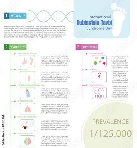 Infographics of rubinstein taybi syndrome, for the international day.Symptoms and treatment icons on white background.July 3.Vector