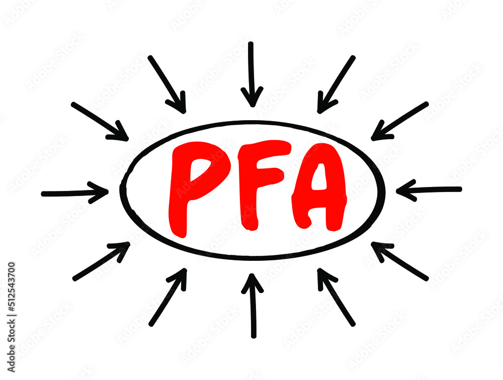 PFA - Please Find Attached acronym text with arrows, business concept background PFA - Please Find Attached acronym text with arrows, business concept background