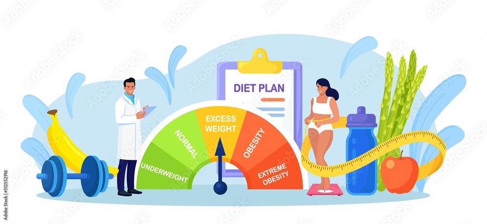Body mass index control. Pretty young woman on diet trying to control body weight with BMI. Girl stands on scale. Healthy fat measurement method. Obesity, underweight and extremely obese chart scales Body mass index control. Pretty young woman on diet trying to control body weight with BMI. Girl stands on scale. Healthy fat measurement method. Obesity, underweight and extremely obese chart scales