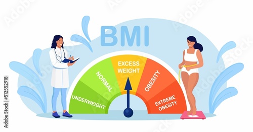 Body mass index control. Pretty young woman on diet trying to control body weight with BMI. Girl stands on scale. Healthy fat measurement method. Obesity, underweight and extremely obese chart scales