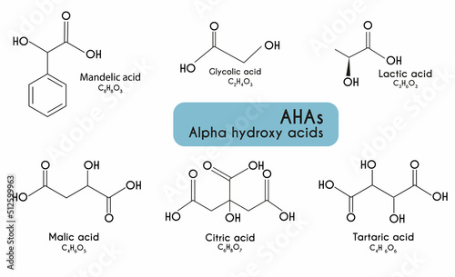 Alpha hydroxy acids. Vector black and white illustration. Glycolic, malic, tartaric, mandelic, lactic, citric acids. photo