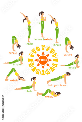 Sun Salutation Surya Namaskar yoga poses