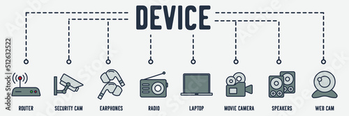 Technology Device web icon. router, security cam, earphones, radio, laptop, movie camera, speakers, web cam vector illustration concept.