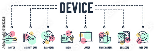 Technology Device web icon. router, security cam, earphones, radio, laptop, movie camera, speakers, web cam vector illustration concept.