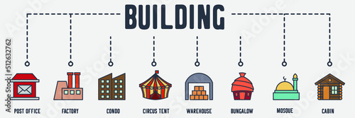 Building web icon. post office, factory, condo, circus tent, warehouse, bungalow, mosque, cabin vector illustration concept.