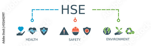 HSE Banner Web Icon Vector Illustration for Health Safety Environment in The Corporate Occupational Safety and Health