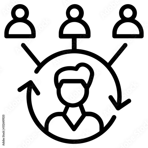 Employee Turnover