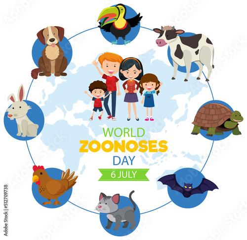 World zoonoses day banner design photo