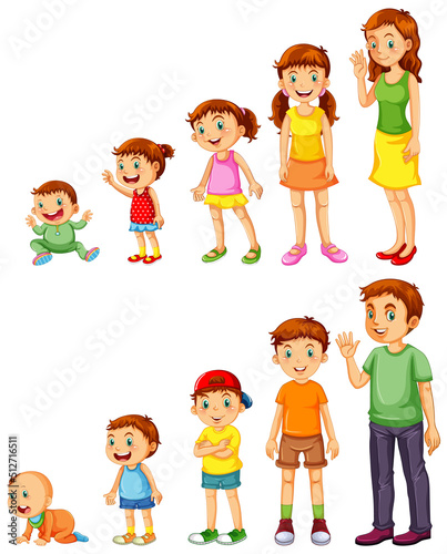 Children in different stages