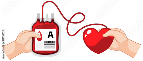A hand holding blood bag type A donation