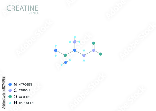 Creatine molecular skeletal 3D chemical formula.	
