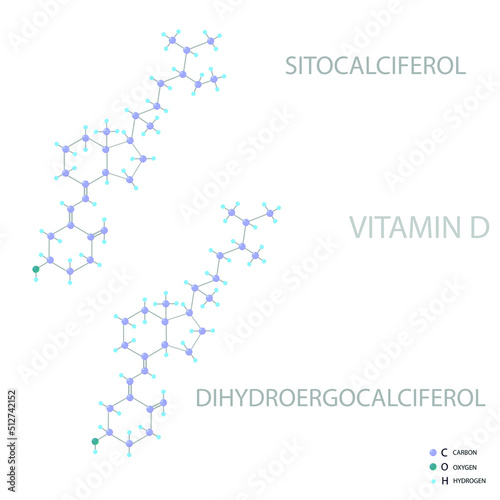 Vitamin D (sitocalciferol or dihydroergocalciferol) molecular skeletal 3D chemical formula. 